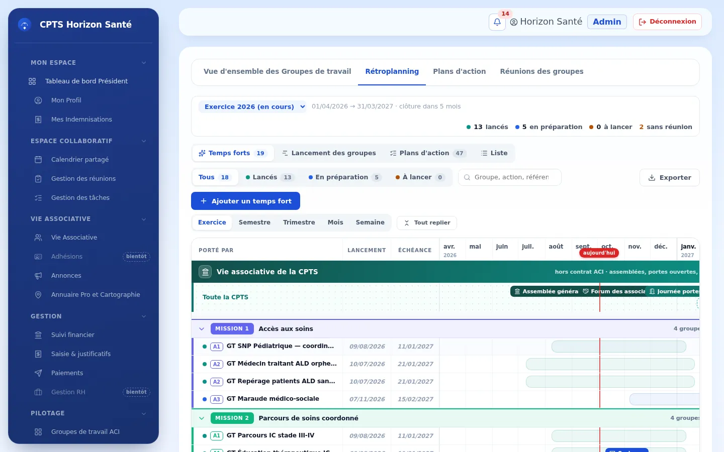 Rétroplanning : la vie associative et le lancement des groupes de travail