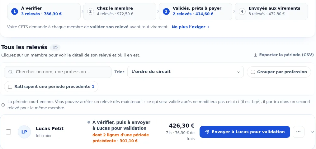 Les relevés des membres, prêts à être validés puis payés
