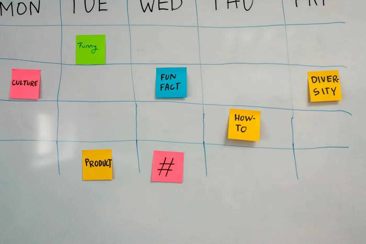 Un calendrier mural couvert de post-it